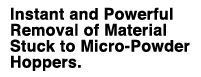 Instant and Powerful Removal of Material Stuck to Micro-Powder Hoppers